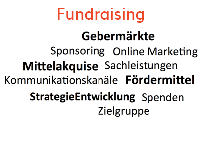 Grundlagen Fundraising