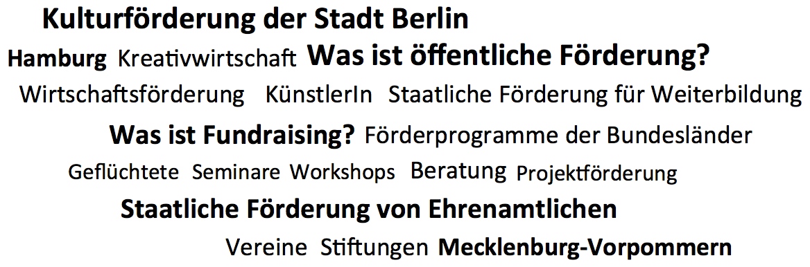 Förderung und Fundraising Tipps und Tricks
